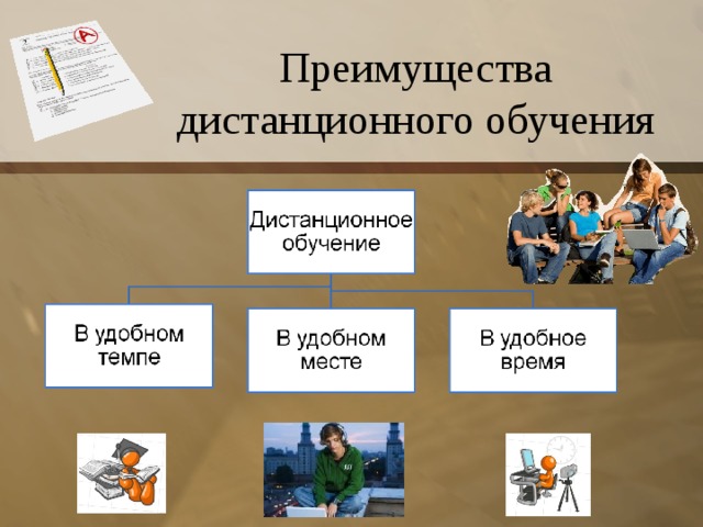Дистанционное обучение в Москве